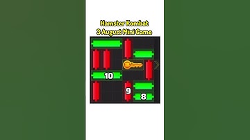 *Hamster Kombat Mini Game 🎮 Trick and Cipher Code (August 3, 2024)*-