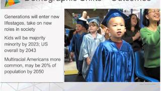 Drivers Impacting Us Families In The Next Decade Chris Carbone - Part 2