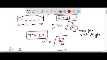 A stretched string, of length l and under a tension T, emits a note of fundamental frequency f. The…