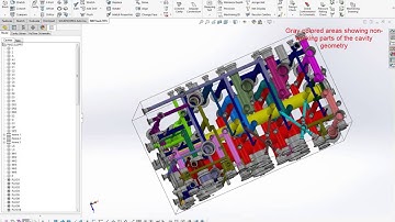 Powerful 3D Visualization in MDTools for SOLIDWORKS