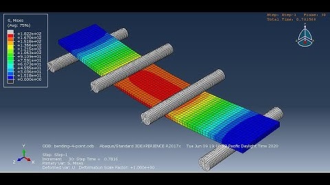4 point #bending test analysis using #abaqus