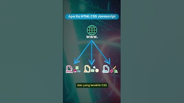 Apa Fungsi HTML CSS JS? 🤔 [PART 2] |#belajar #coding  #css #anakit #csstricks #wpu