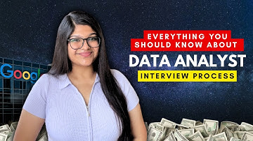 Data Analytics Interview Process Explained | Rounds, Skills & Do You Need DSA?