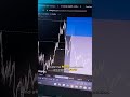 EURUSD Trade setup