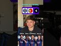 Adivina los Jugadores por su Equipo y País 😎⚽(Parte 2) #shorts #futbol