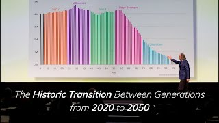 The Historic Transition Between Generations from 2020 to 2050 - Clip of Keynote Talk by Peter Leyden