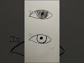 Best tips to draw perfect eye