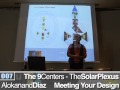 Meeting Your Design - Ep 7 - The Nine Centers: The Solar Plexus (Emotions) - Alokanand Diaz