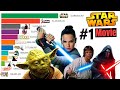 Top 10 Star Wars Movies of All Time 1977 - 2021