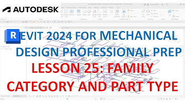 REVIT MECHANICAL DESIGN PROFESSIONAL CERTIFICATION PREP: FAMILY CATEGORY AND PART TYPE