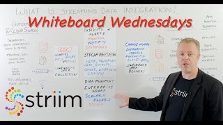 Celebrity What Is Streaming Data Integration Wealth