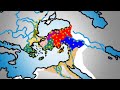 What if civilization started over.Pt1 S1(The actual season 1)