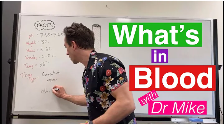 Blood Components (Hematocrit)
