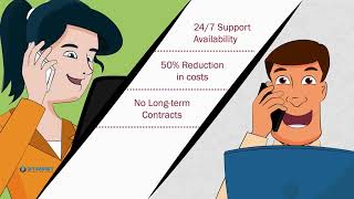 Demo- inbound helpdesk solutions