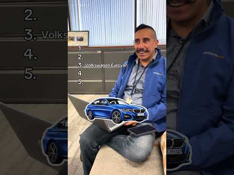 CarParts.com Experts Rank Euro Cars. What's Your Ranking?