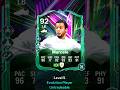 This Marcelo Evolution Is Absolutely CRACKED In FC 26 😱🔥#fc26 #ultimateteam #fut