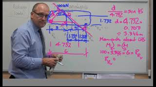 Truss analysis part 1c Reaction forces on a truss with simple loads - 3 forces analytical solution