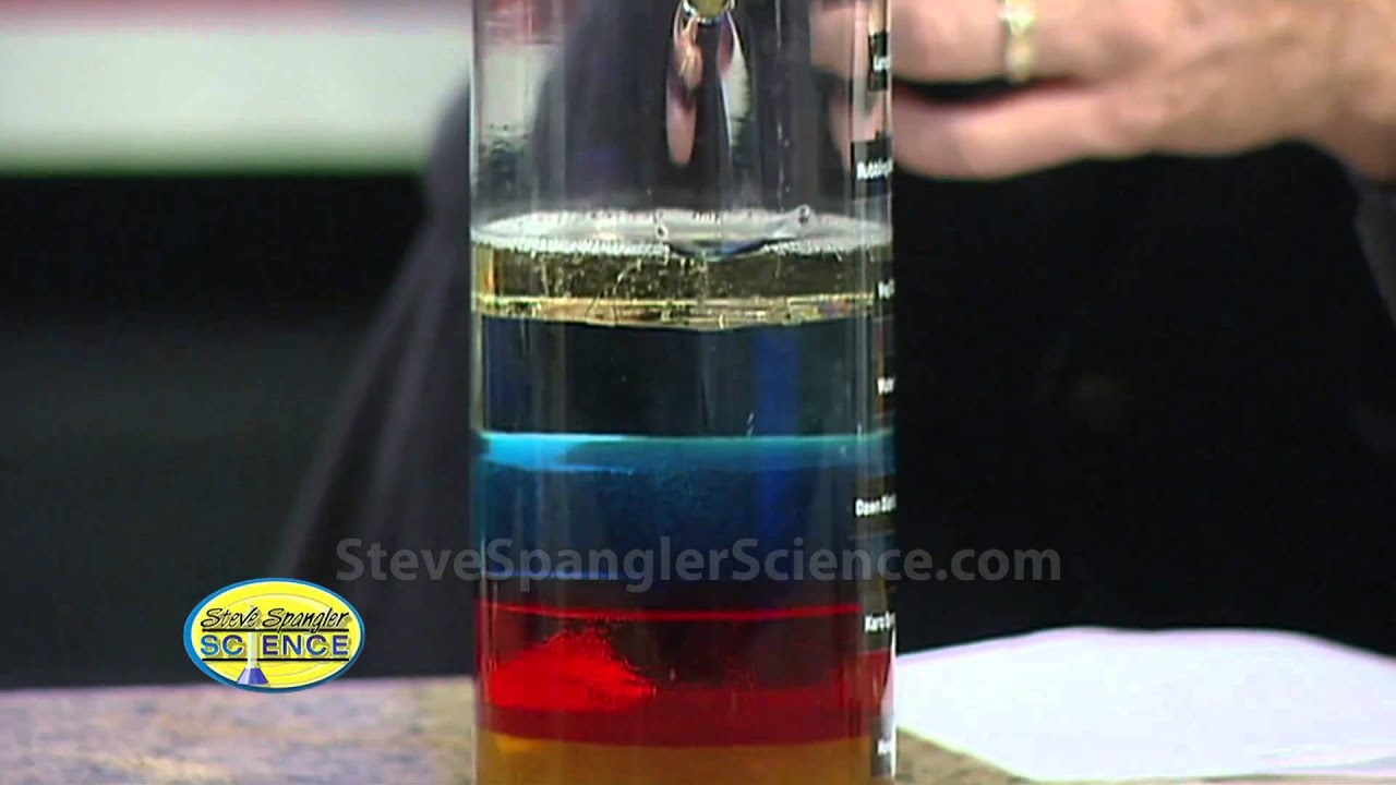 How do you make a science experiment on density using liquids?