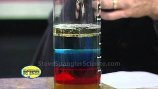 Seven Layer Density - Cool Science Experiment