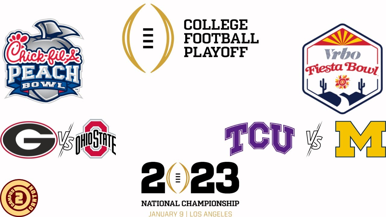 College Football Playoff Reaction - YouTube