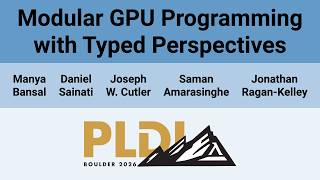 [PLDI'26] Modular GPU Programming with Typed Perspectives