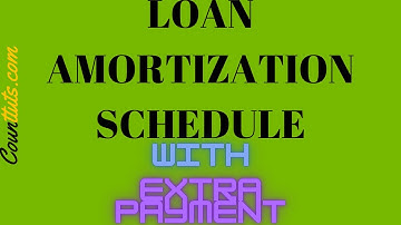 How to Prepare a Loan Amortization Table with EXTRA PAYMENTS in Excel