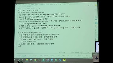 20230601 6교시React Vscode IntelliJ sqldeveloper Pilot Project Login Front-End Back-End(Full-Stack)