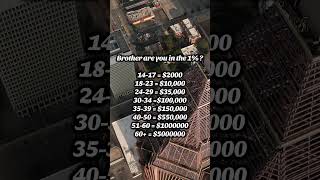 Ru in the top 1%? #richest #wealth #networth #ranking #bikramfinance