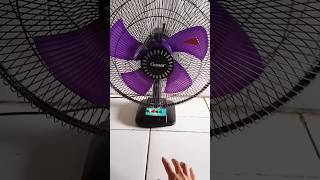 Fan Kipas Angin Meledak