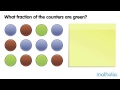 Understanding Fractions with Counters