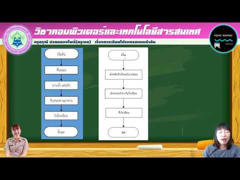 ม.2ใบงานที่5 เรื่อง การเขียนโปรแกรมแบบลำดับ