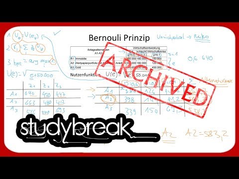 Video: Wie wird das Bernoulli-Prinzip heute verwendet?