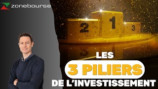 Investissement: Le triptyque du succès