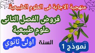 نص علمى دخول الطاقة الضوئية فى العالم الحى منهجية العلوم الطبيعية اولى ثانوى فروض الفصل الثانى