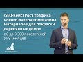 [SEO-Кейс] Рост трафика нового интернет-магазина с 0 до 3.300 посетителей за 8 месяцев