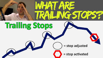 What are Trailing Stops and How to Trade with Them? ☝️