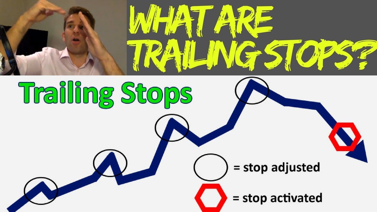 What are Trailing Stops and How to Trade with Them? ☝️