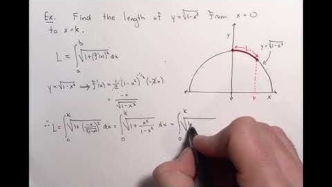 Arc Length: Example 1