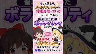 【EAパラメータ設定】G-solidの稼働日時ゴールデンウィーク（FX自動売買ゆっくり検証）#fx #ea #自動売買