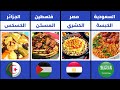 الأكلات المشهورة في دول العالم الأكلة الشعبية الأكثر شهرة في كل دولة في العالم أشهى وأغرب الأكلات 