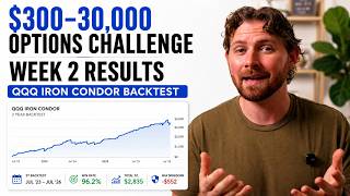 $300-30,000 Options Challenge: Week 2 Results + The Backtest Behind My QQQ Iron Condor Strategy