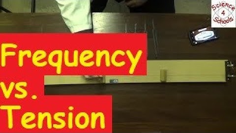 Frequency vs. Tension of a Stretched String