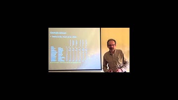 BITC / Biodiversity Diagnoses - Beta Diversity 3