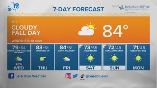 October 10, 2023 - Morning Weather Update