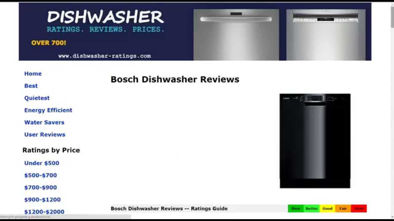 Bosch SHE68T55UC Dishwasher Review - YouTube