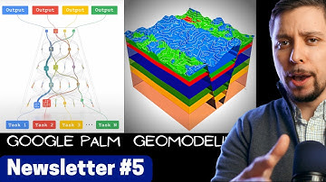 Google’s PALM Network | Geomodeling | Lithology Paper | ML Book