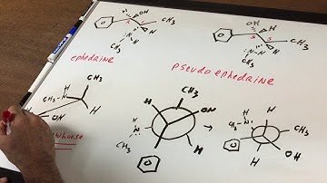 Sawhorse and Newman Projections | Stereochemistry by Dr. Jim Romano | DAT Destroyer | OAT Destroyer