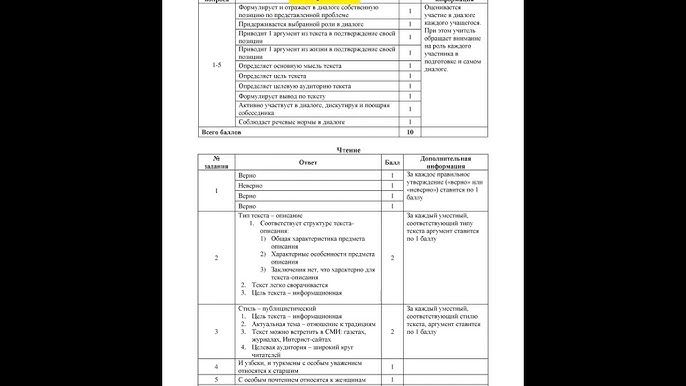 Трусикидегі кисканың жақыннан түсірілген фотосы