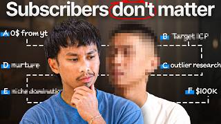 How He Made $100K From YouTube With Only 2K Subscribers