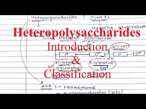 22. Heteropolysaccharides (Heteroglycans): परिचय और वर्गीकरण